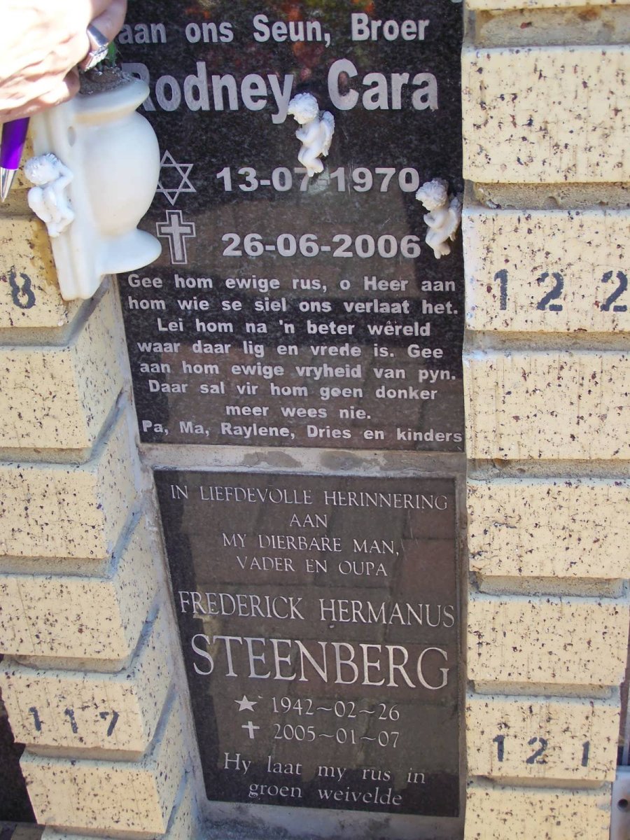CARA Rodney 1970-2006 ::  STEENBERG Frederick Hermanus 1942-2005