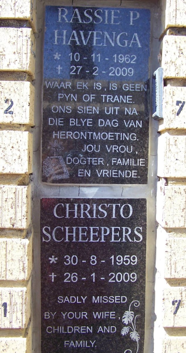 HAVENGA Rassie P. 1962-2009 :: SCHEEPERS Christo 1959-2009