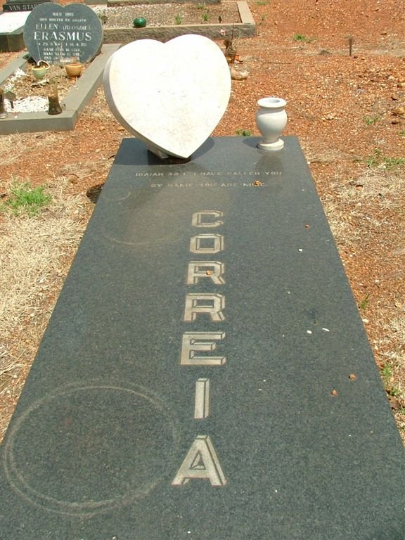 CORREIA Karen