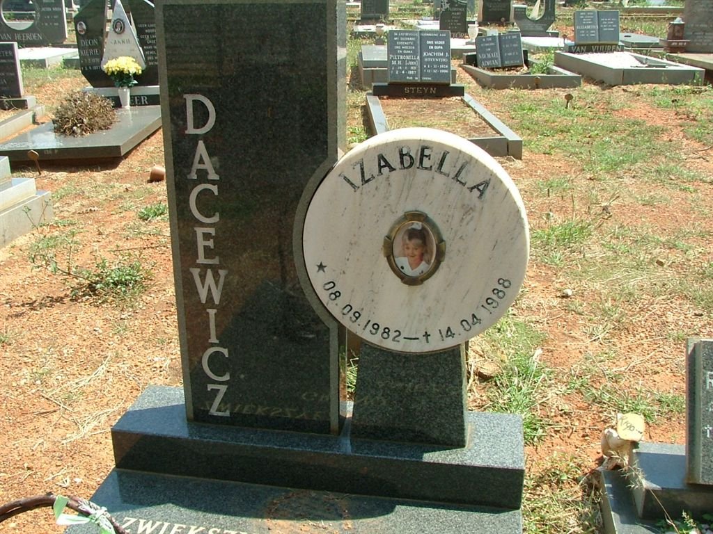 DACEWICZ Izabella 1982-1988