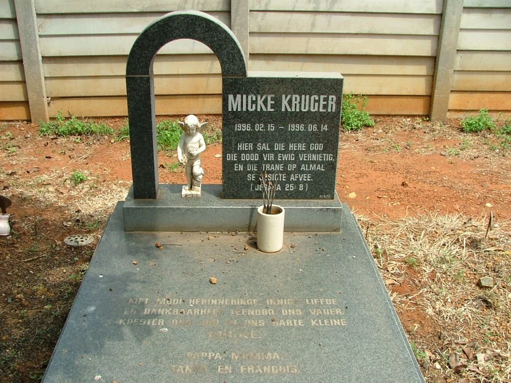 KRUGER Micke 1996-1996