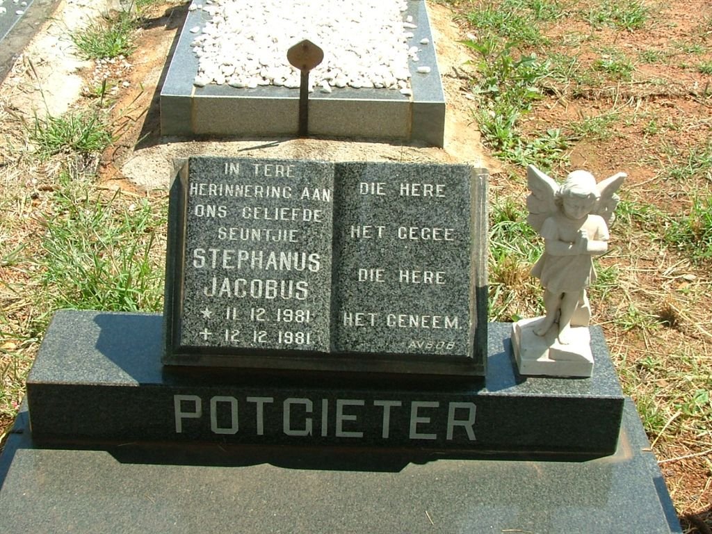 POTGIETER Stephanus Jacobus 1981-1981