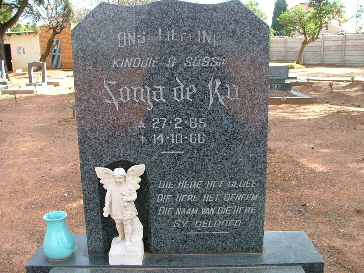 RU Sonja, de 1965-1966