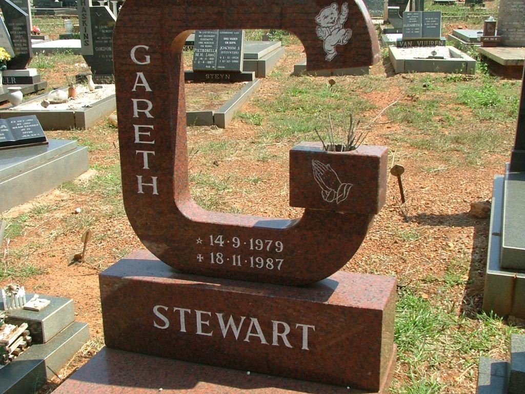 STEWART Gareth 1979-1987