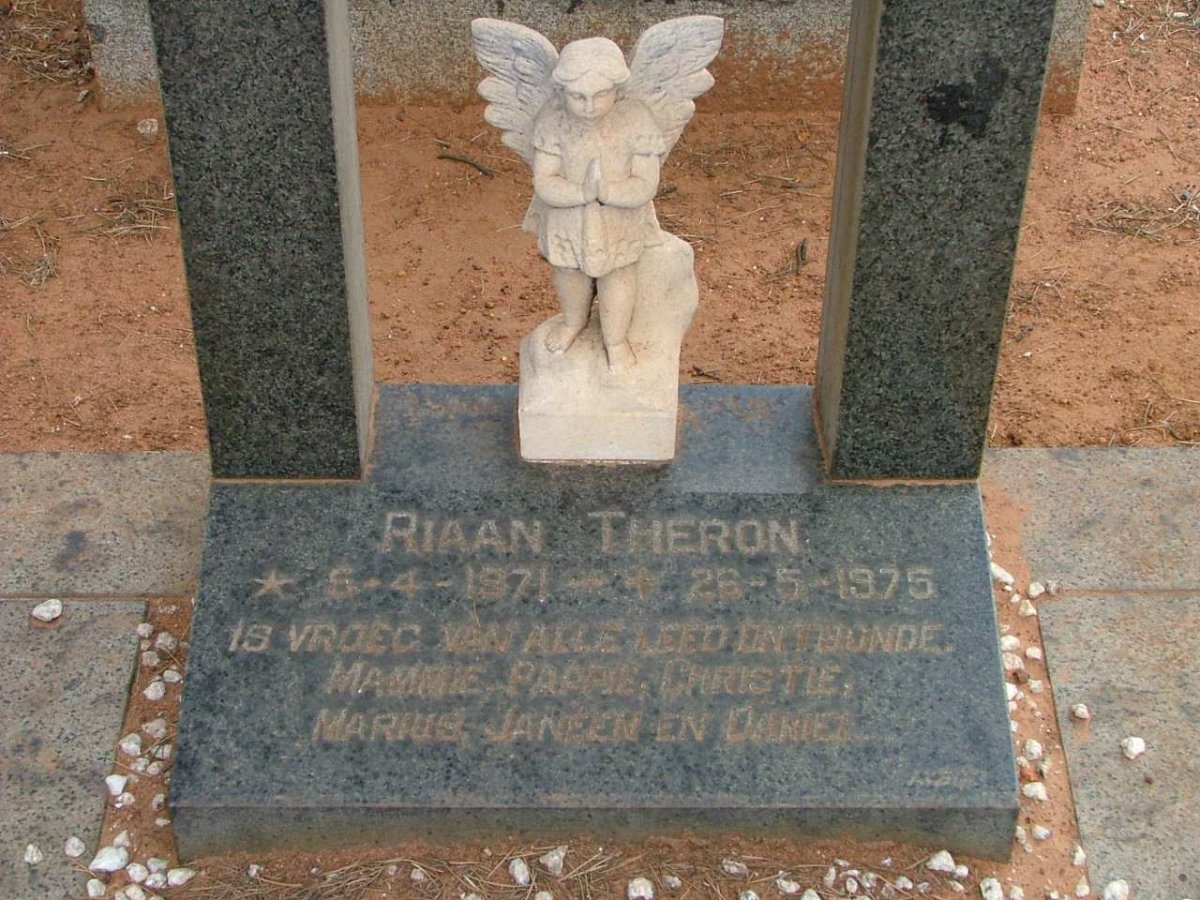 THERON Riaan 1971-1975
