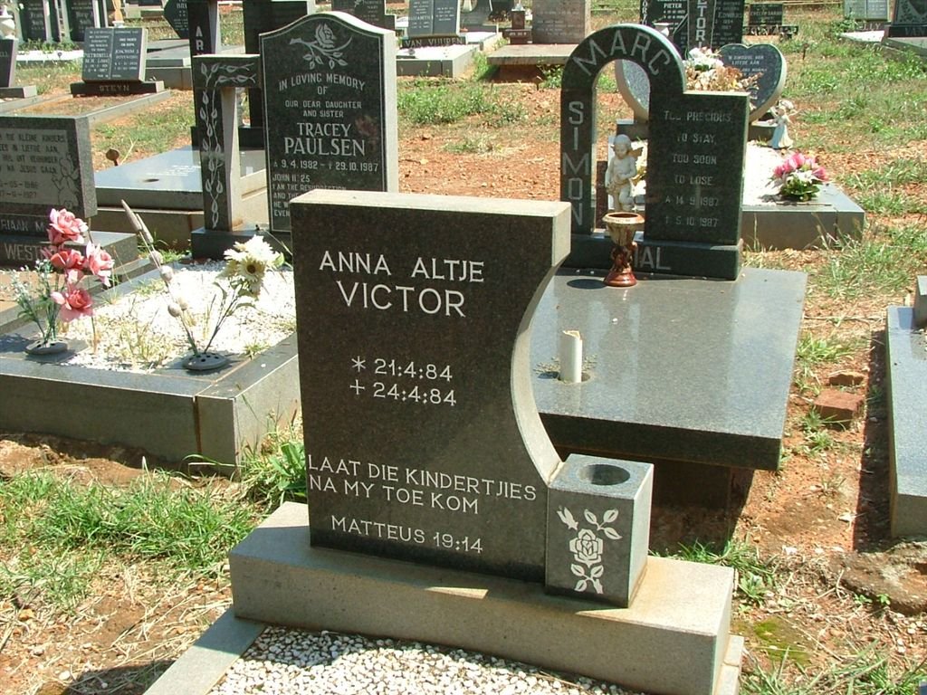 VICTOR Anna  Altje 1984-1984