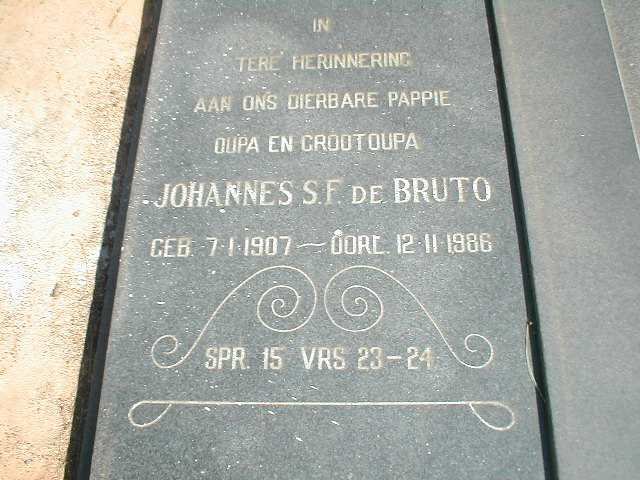 BRUTO Johannes S.F., de 1907-1986