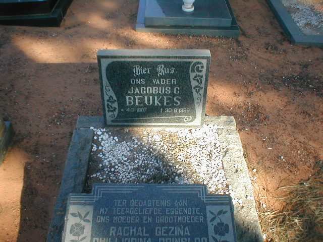 BEUKES Jacobus C. 1887-1969 :: PRINSLOO Rachal Gezina Philippina