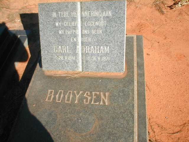 BOOYSEN Carl Abraham 1941-1971