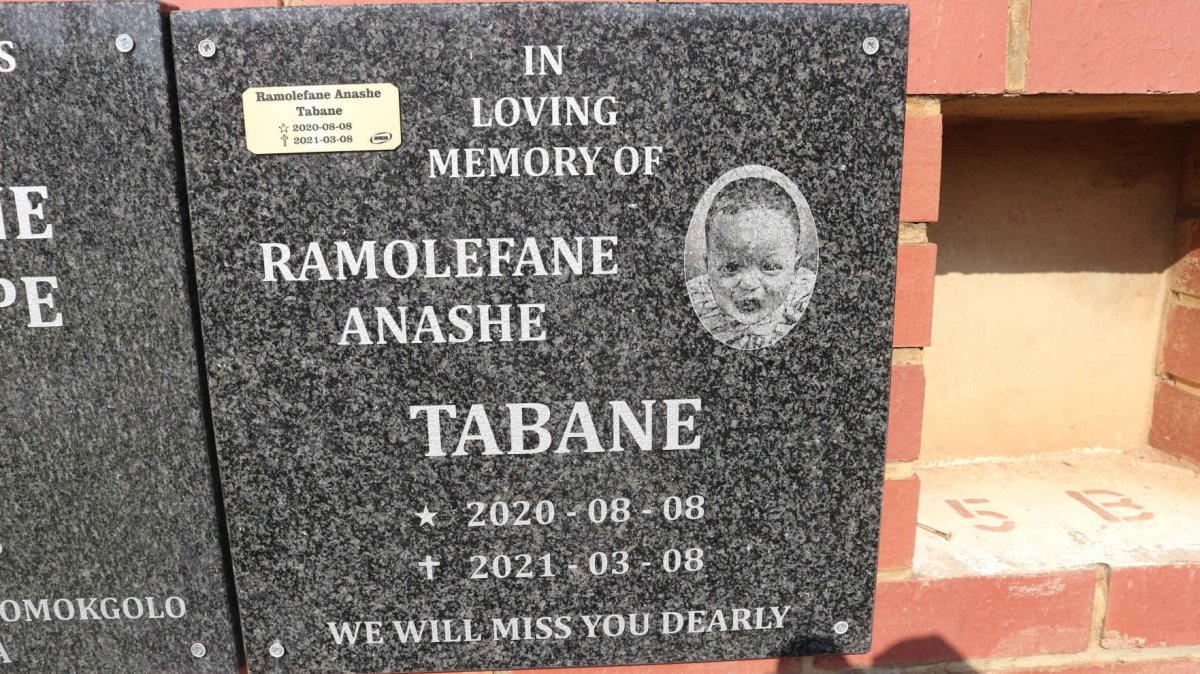 TABANE Ramolefane Anashe 2020-2021
