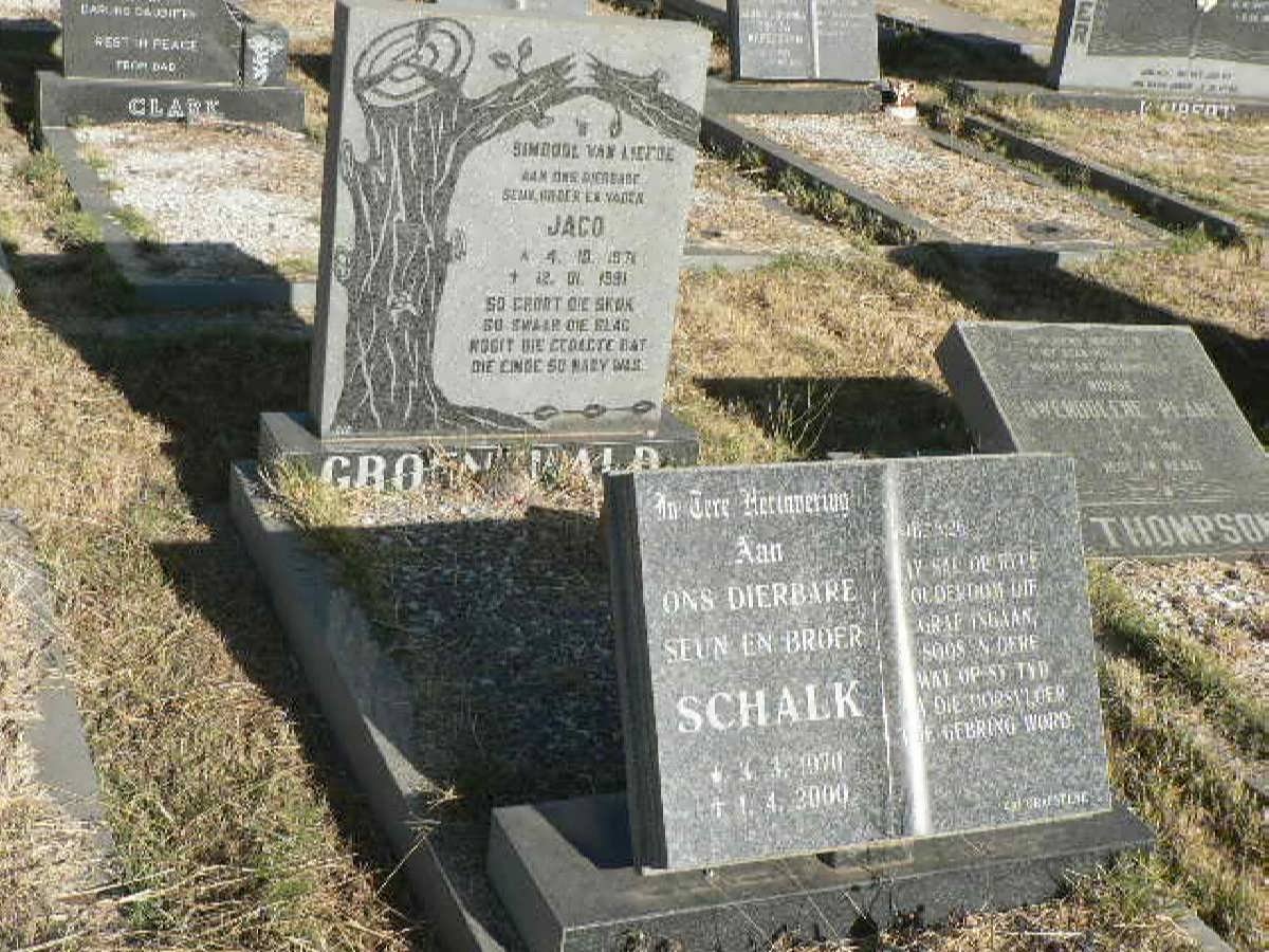 GROENEWALD Schalk 1970-2000 :: GROENEWALD Jaco 1971-1991