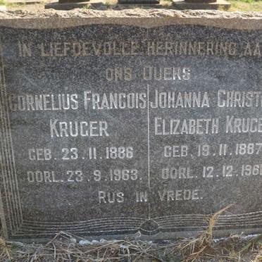 Kr - Surnames starting with the letters Kr