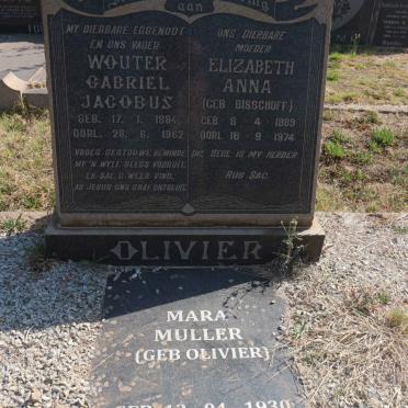Ol - Surnames starting with the letters Ol