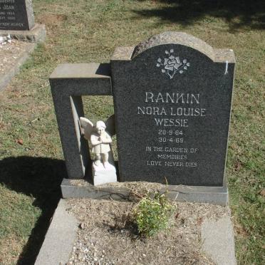 RANKIN Nora Louise 1964-1969