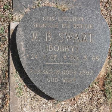 SWART R.B. 1967-1968