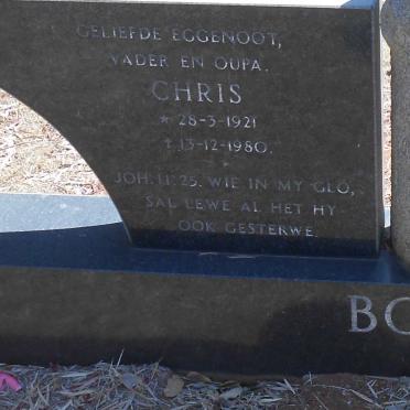 BOTHA Chris 1921-1980