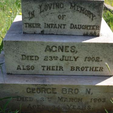 BROWN George -1903 :: BROWN Agnes -1902