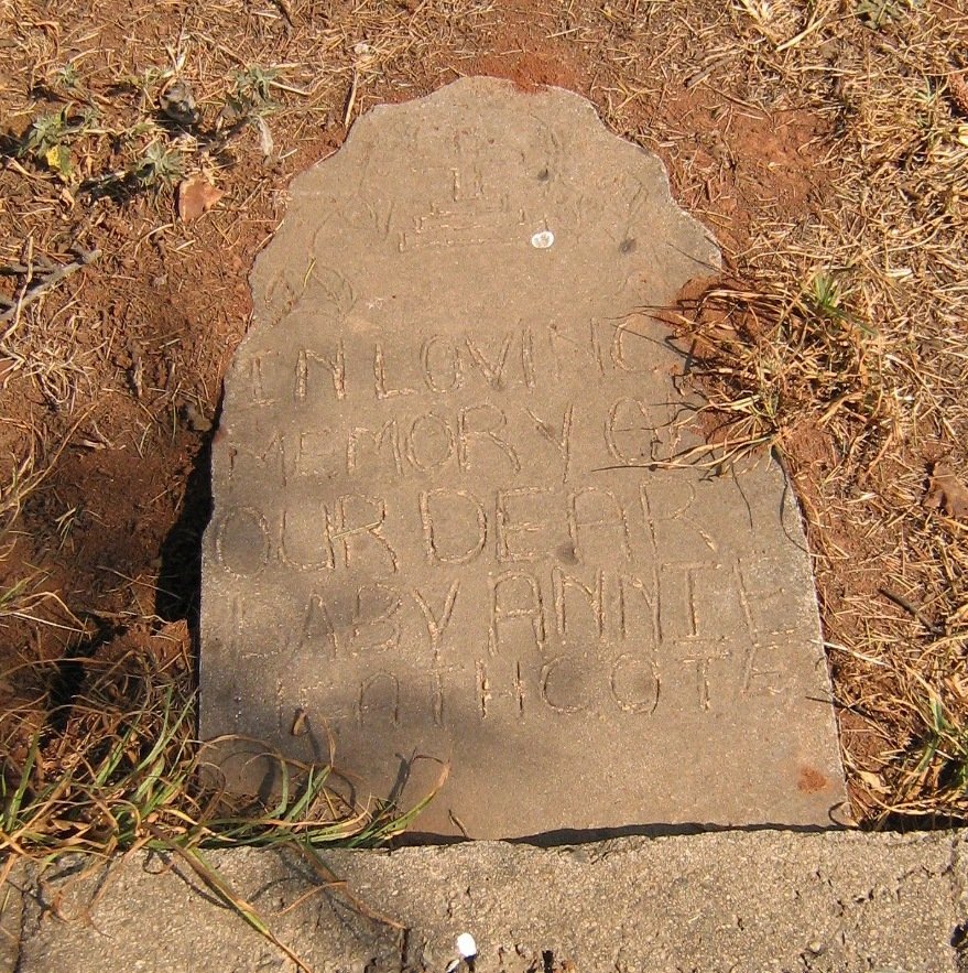 HEATHCOTE Annie