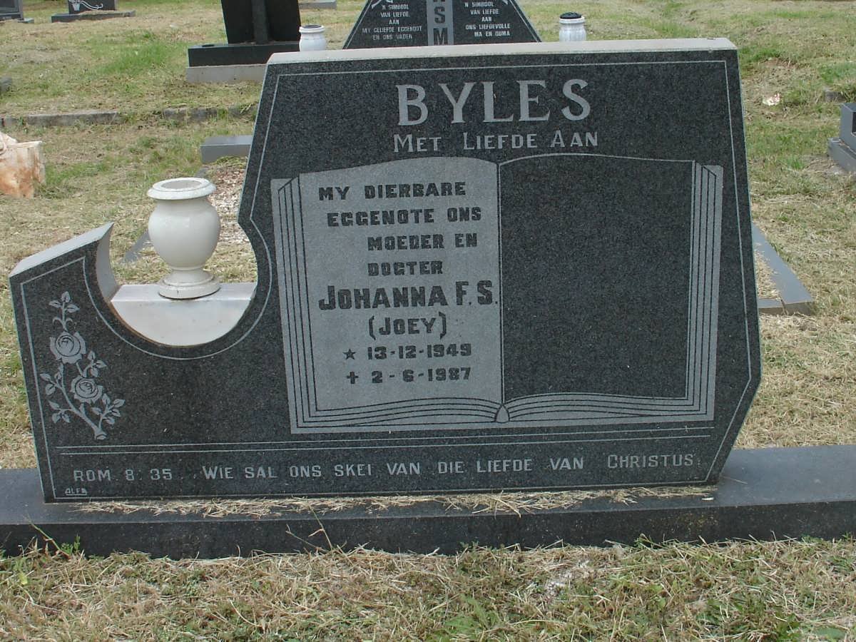 BYLES Johanna F.S. 1949-1987