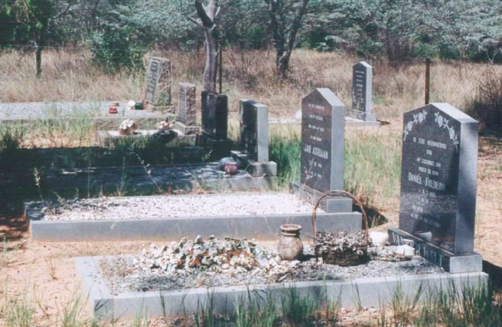 3. Overview