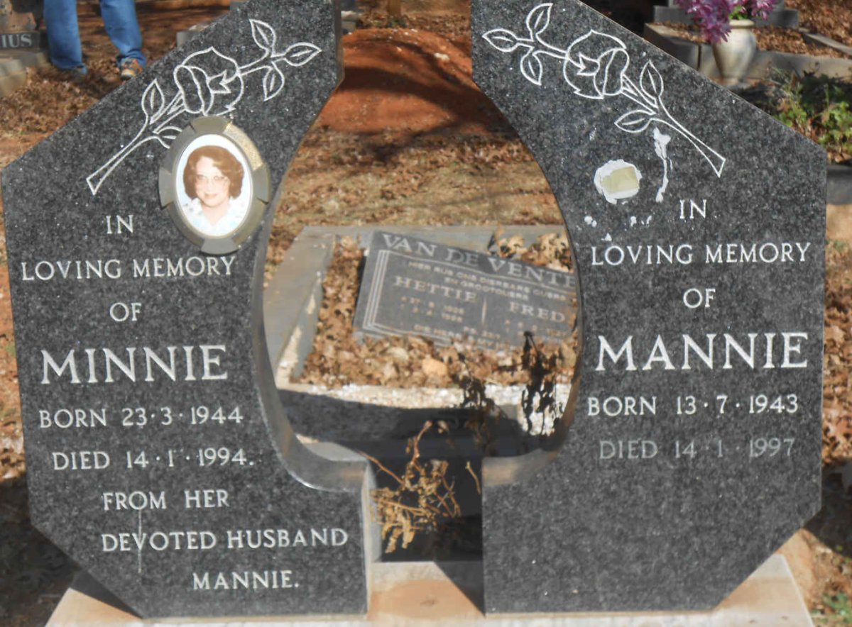 CAPAZPRIO Mannie 1943-1997 &amp; Minnie 1944-1994