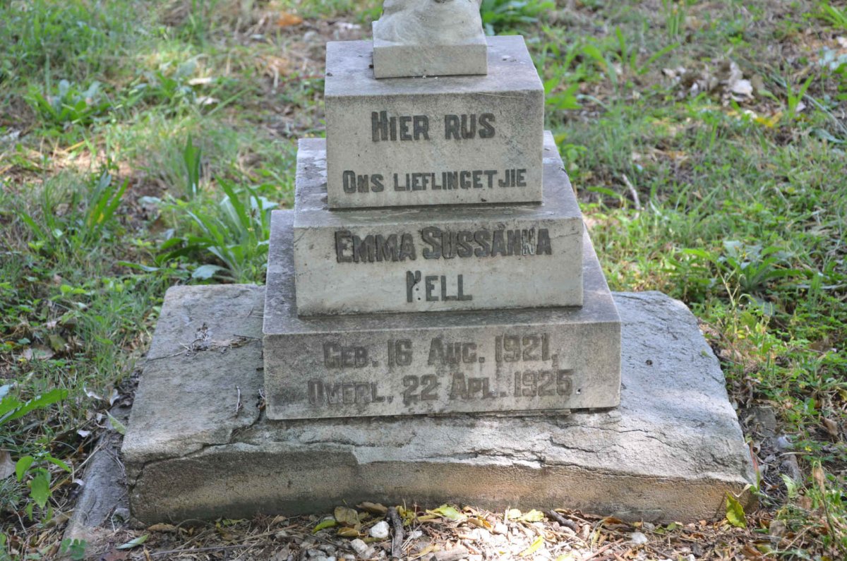 NELL Emma Sussanna 1921-1925