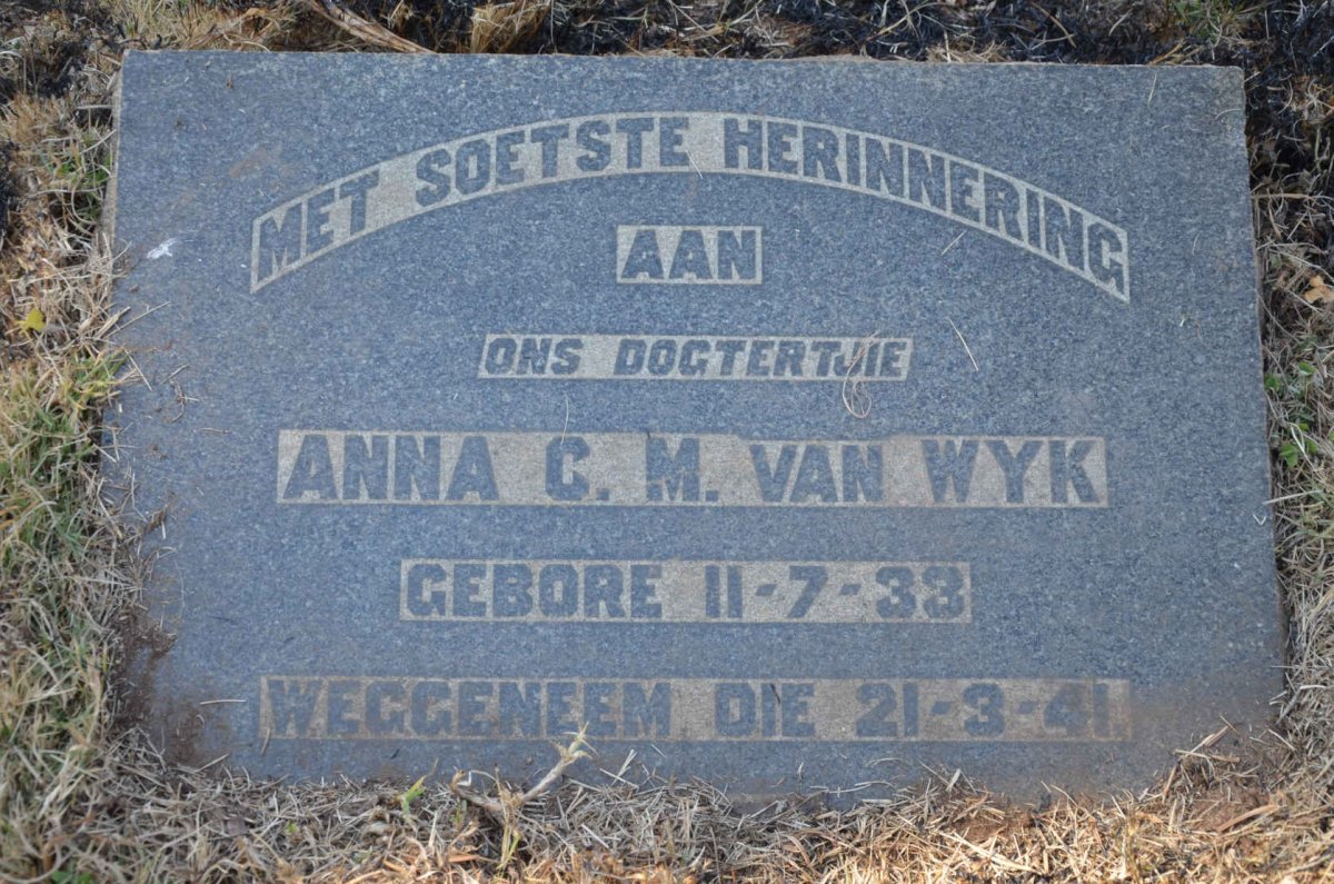 WYK Anna C.M., van 1933-1941