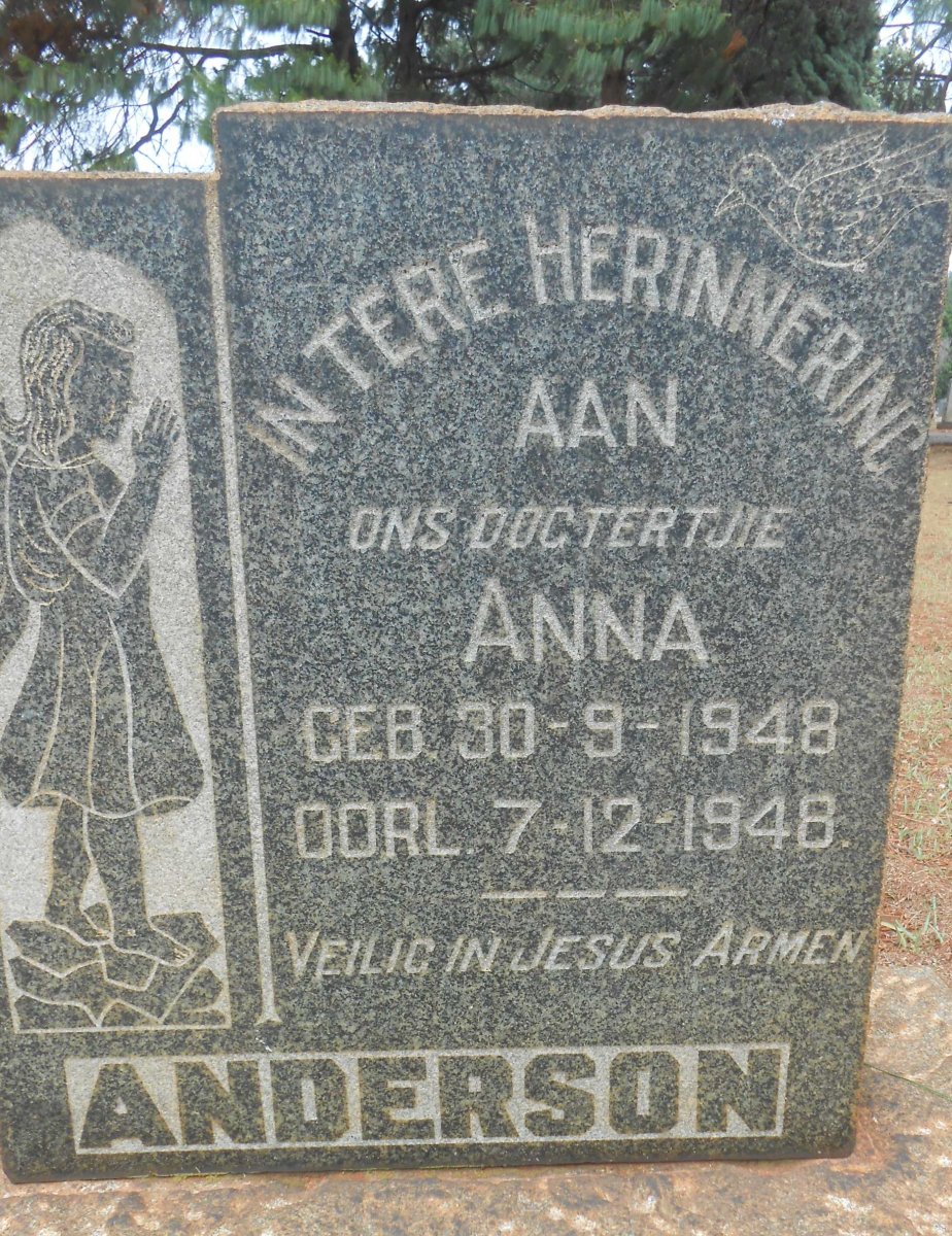 ANDERSON Anna 1948-1948