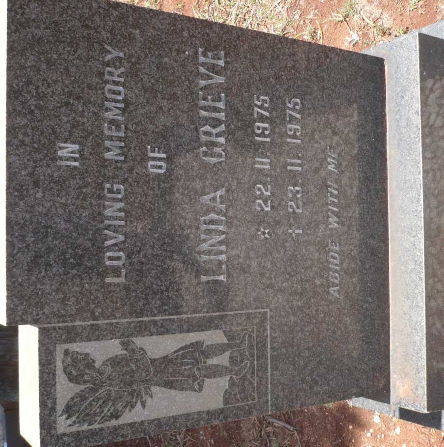 GRIEVE Linda 1975-1975