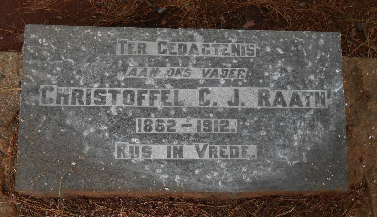 RAATH Christoffel C.J. 1862-1912
