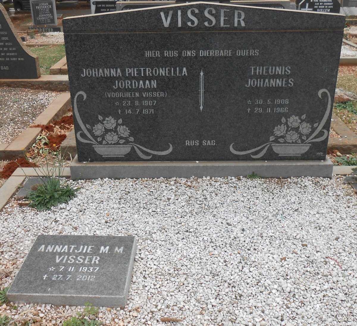 VISSER Theunis Johannes 1908-1966 &amp; Johanna Pietronella JORDAAN voorheen VISSER 1907-1971