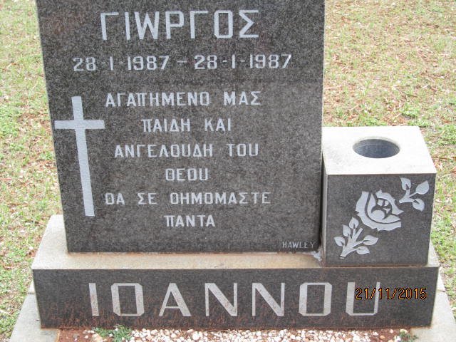 IOANNOU Giorgos 1987-1987