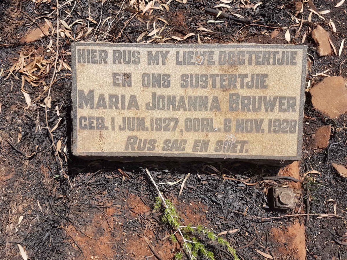 BRUWER Maria Johanna 1927-1928