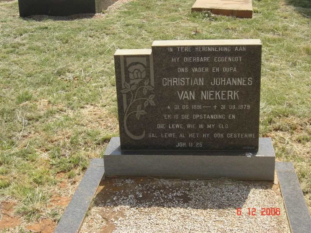 NIEKERK Christian Johannes, van 1891-1979