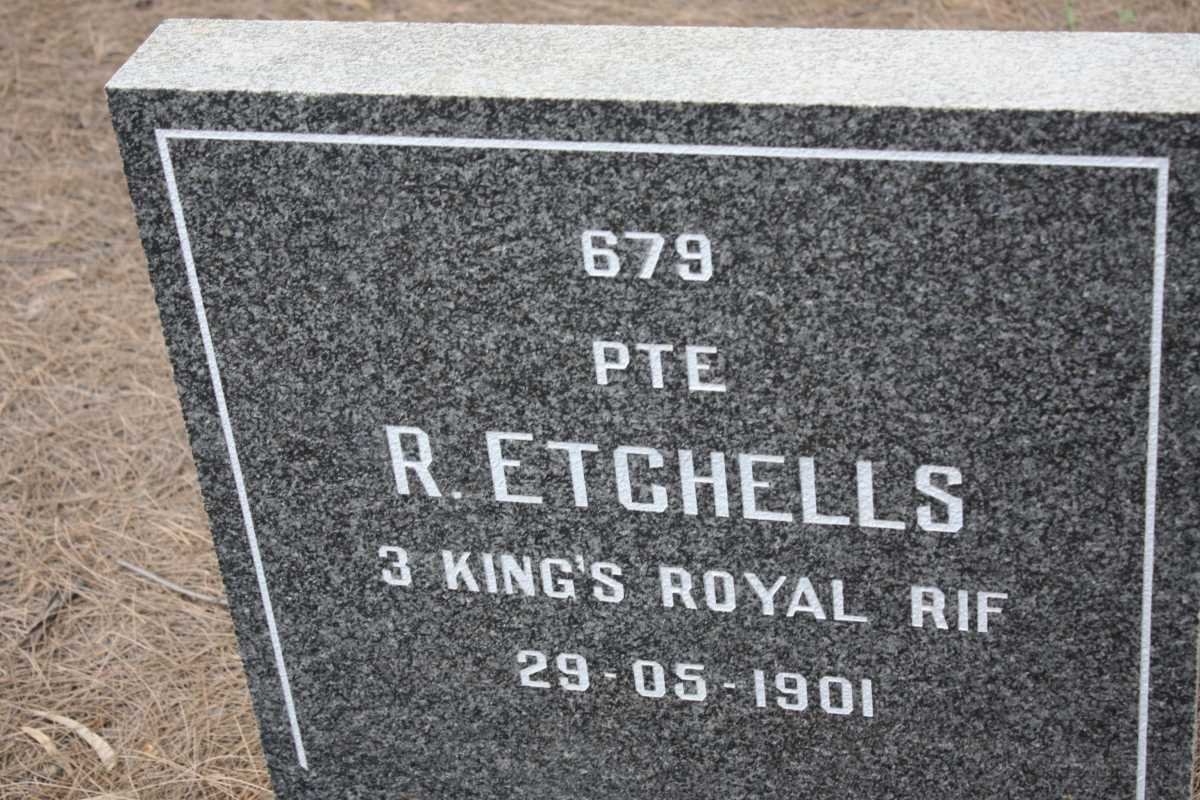 ETCHELLS R. -1901