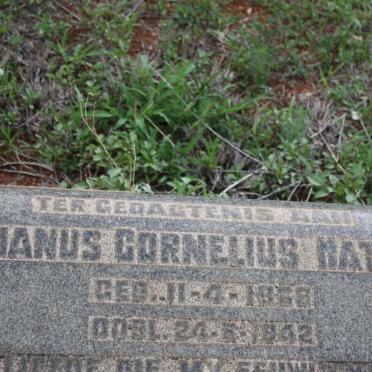 HATTINGH Stephanus Cornelius 1868-1942