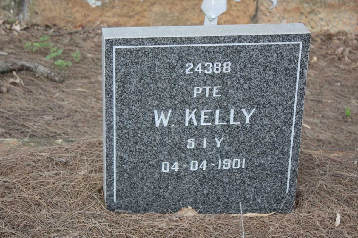 KELLY W. -1901