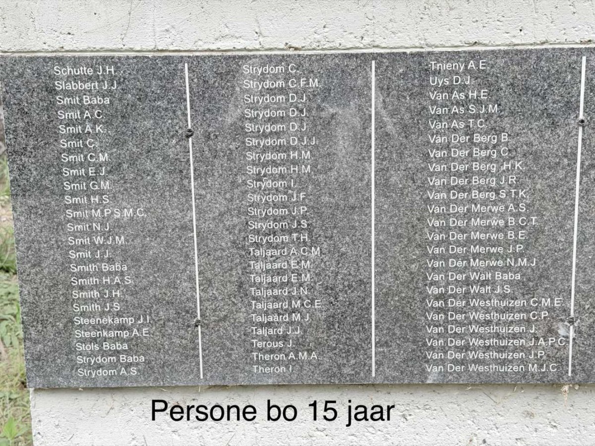 Heidelberg Konsentrasiekamp sterftes Kinders 15 jaar en jonger_6