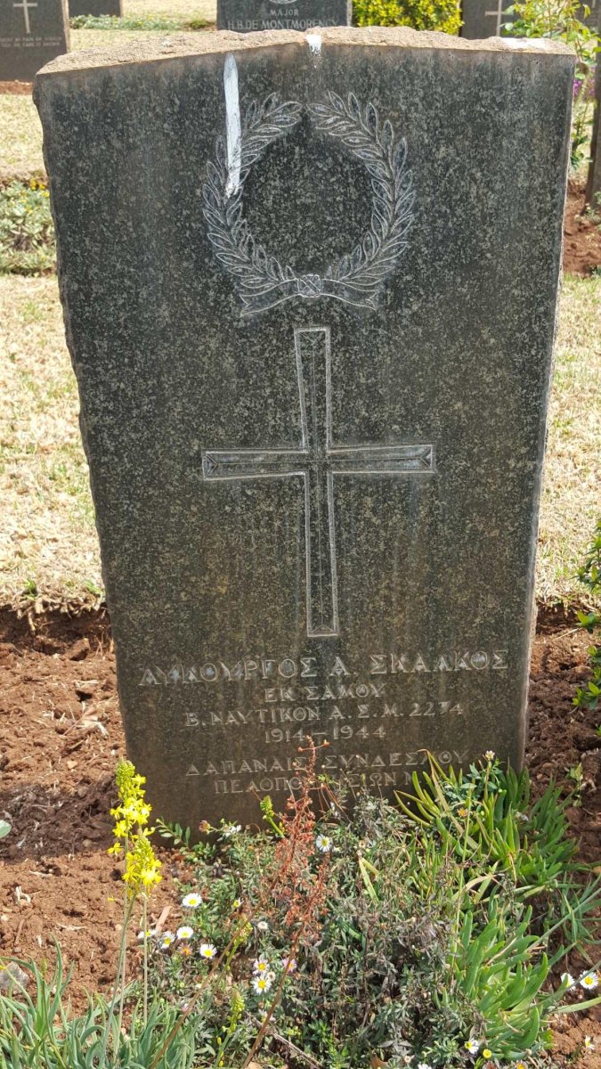 SKALKOS 1914-1944