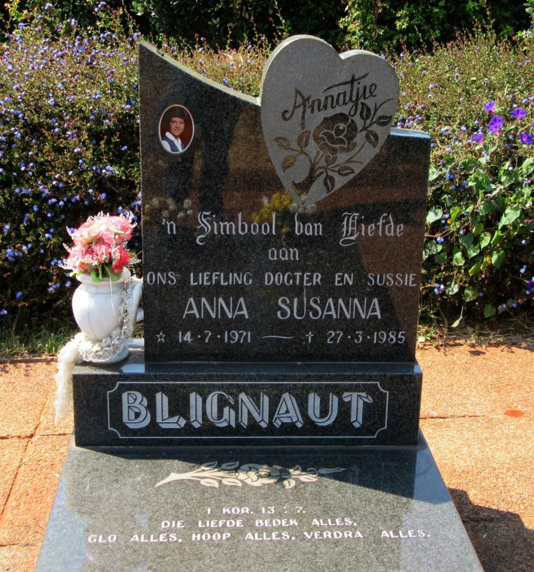BLIGNAUT Anna Susanna 1971-1985