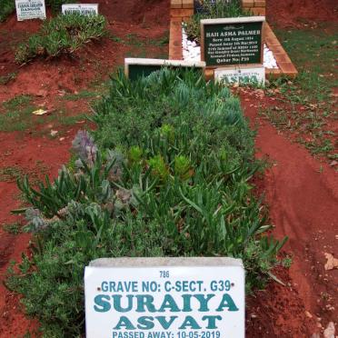 ASVAT Suraiya -2019