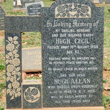 BECK Hugh Cecil -1955 :: BECK Hugh Allan 1946-1985