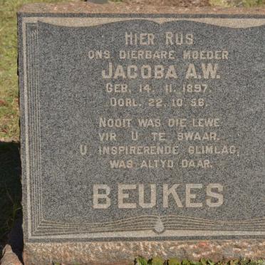 BEUKES Jacoba A.W. 1897-1956