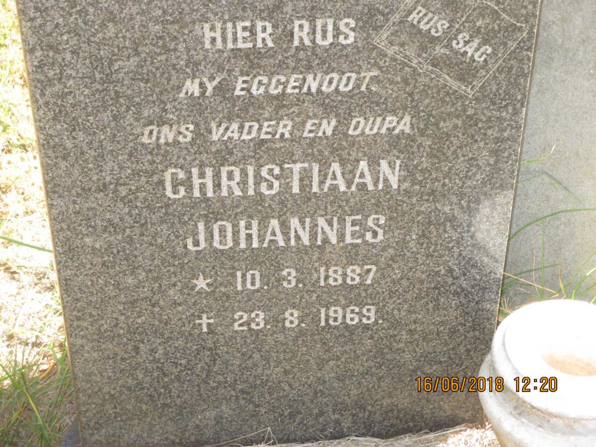 GERBER Christiaan Johannes 1887-1969