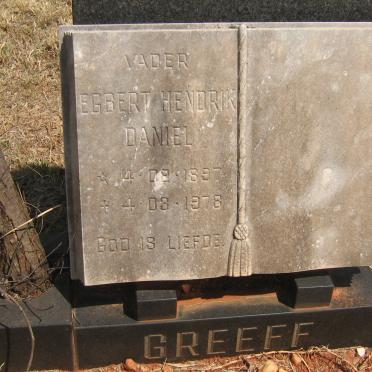 GREEFF Egbert Hendrik Daniel 1897-1978