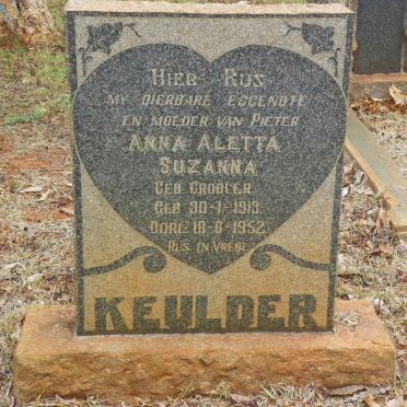 KEULDER Anna Aletta Suzanna nee GROBLER 1913-1952