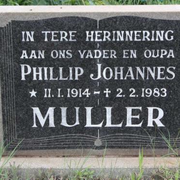 MULLER Phillip Johannes 1914-1983