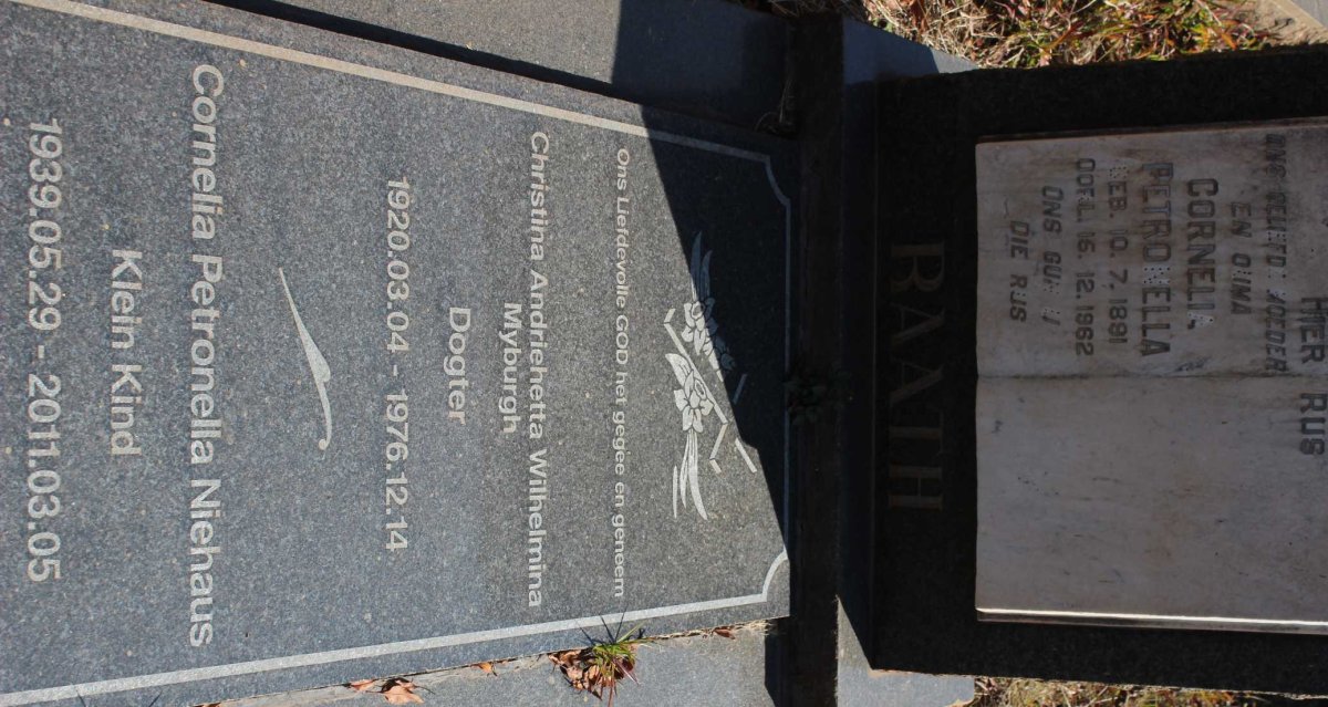 RAATH Cornelia Petronella 1891-1962 :: MYBURGH Christina Andriehetta Wilhelmina 1920-1976