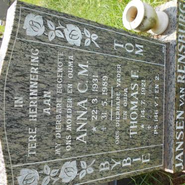 RENSBURG Thomas F., Jansen van 1921- &amp; Anna C.M. 1931-1989