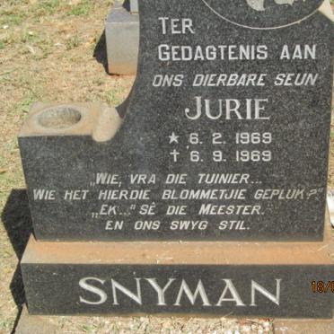 SNYMAN Jurie 1969-1969